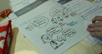 ハナラボ初プログラム クリエイティブスクール「SHIP」開催レポ