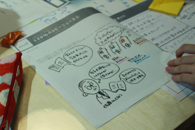 ハナラボ初プログラム クリエイティブスクール「SHIP」開催レポ