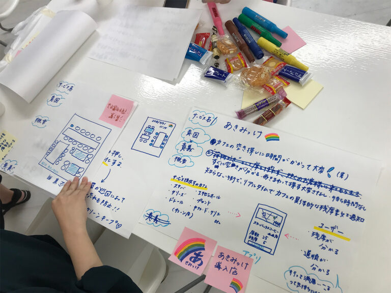 【開催レポート】働くってどういうこと!?「会社と仕事と私を知る」お仕事体験ワークショップ